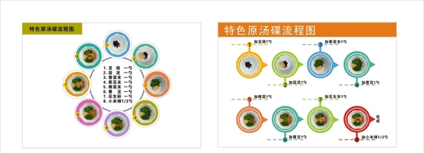 流程图图片