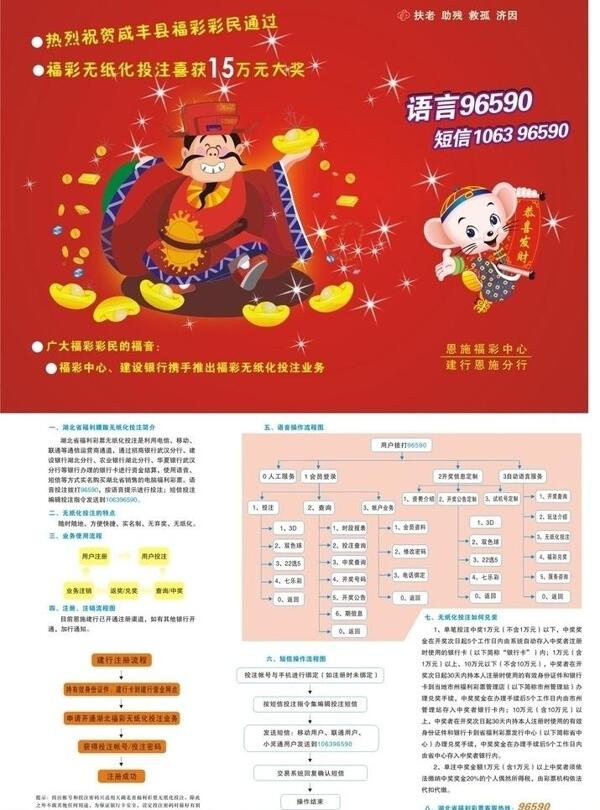 三折页设计素材模版图