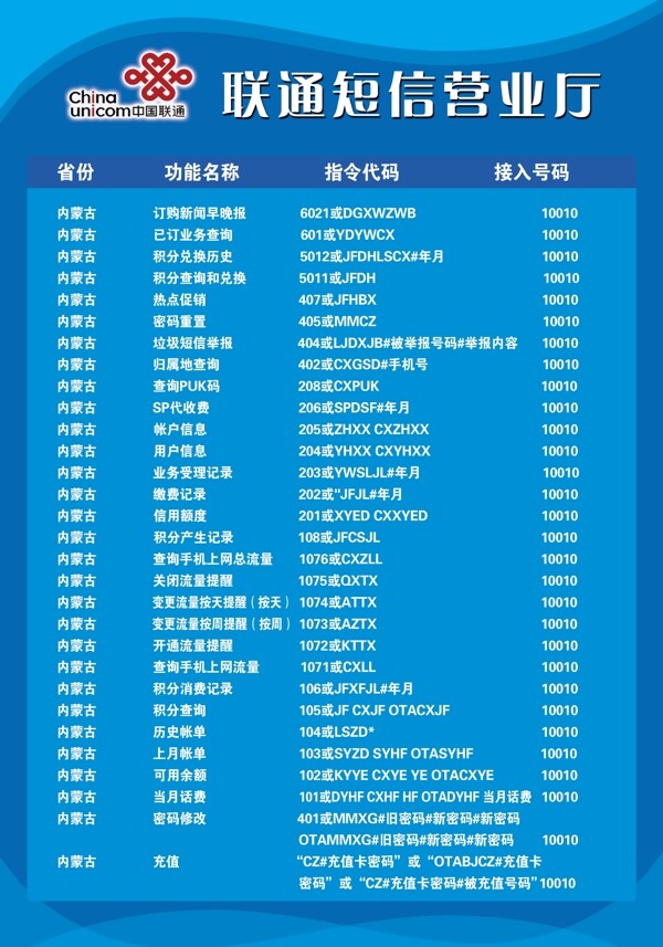 中国联通3g咨费标准图图片