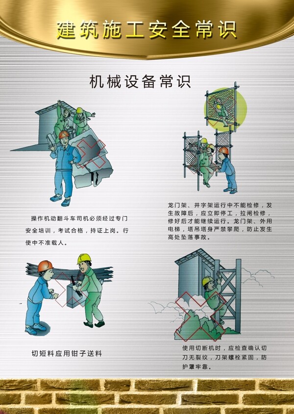 建筑施工安全挂图