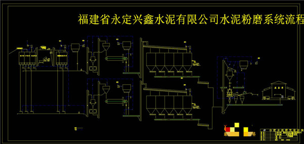 水泥粉磨系统流程图机械图纸