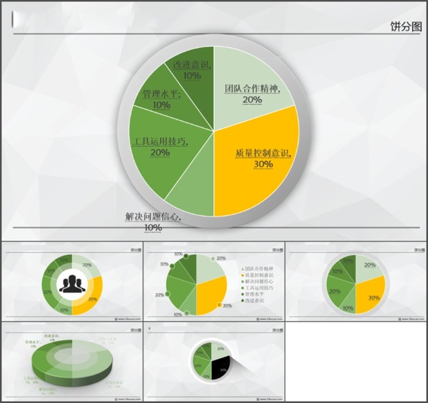 银灰低面背景黄绿清新饼图图表PPT模板