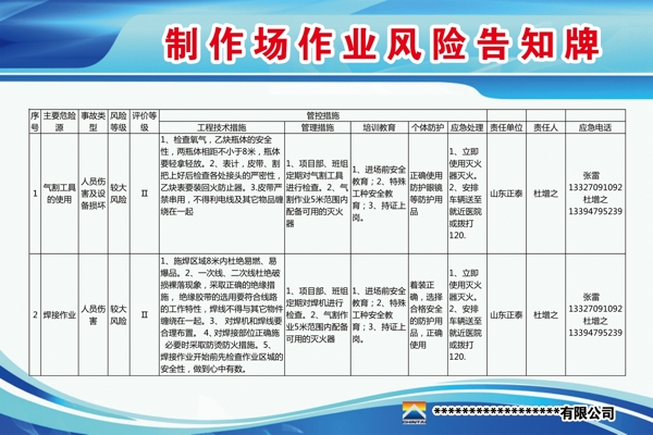 制作场作业风险告知牌