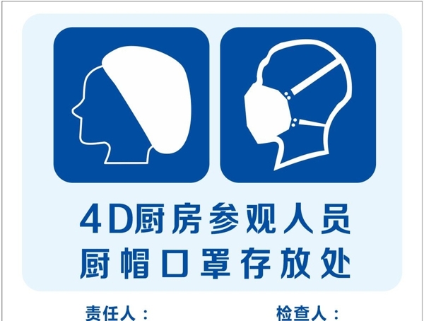 4D厨房标识