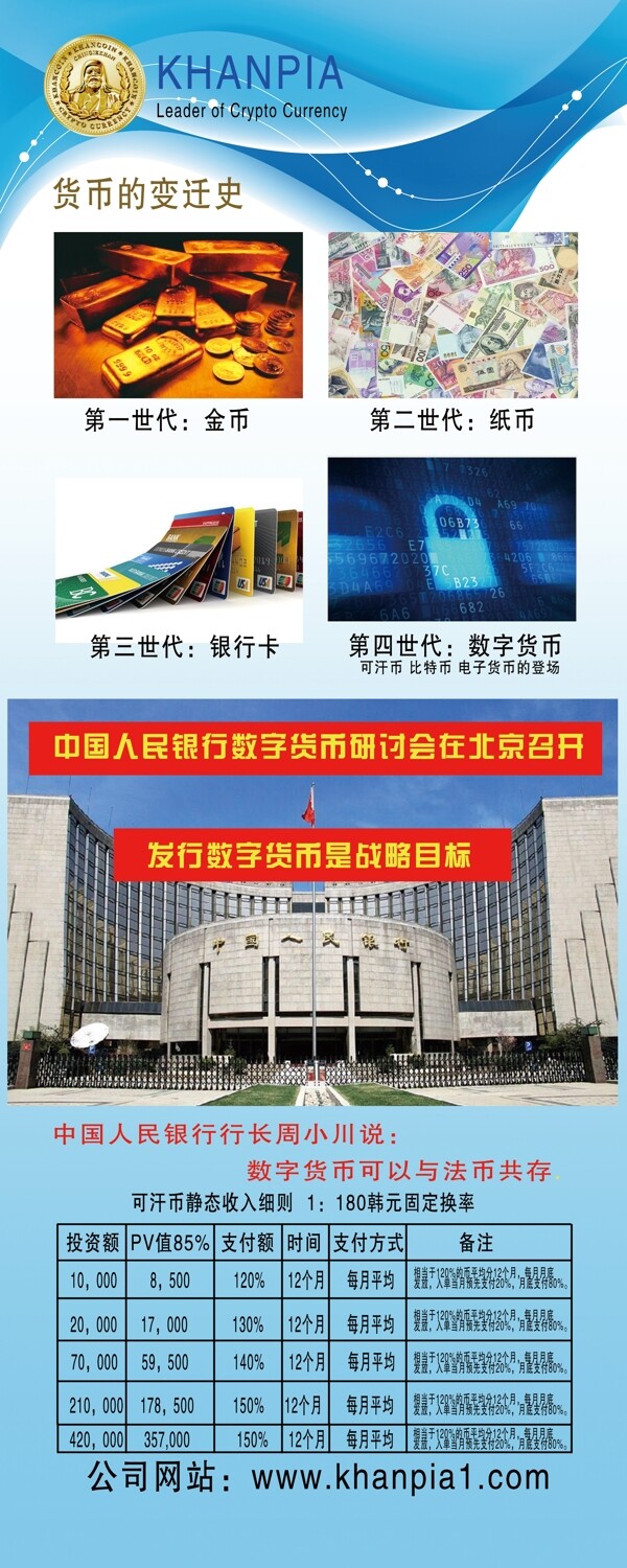 可汗币展板中国人民银行货币