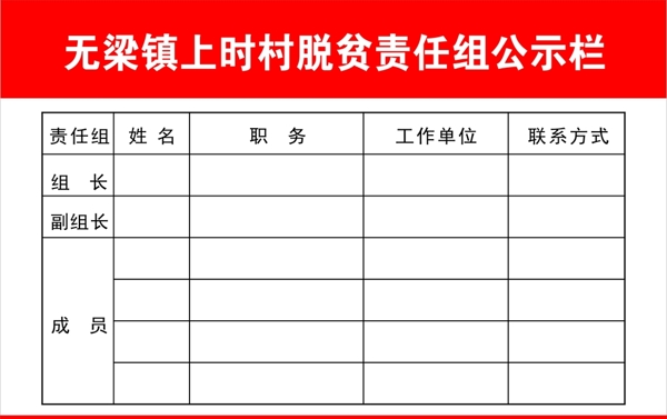 脱贫责任组公示栏