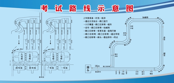 驾考路线示意图