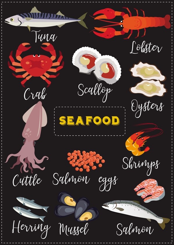 海鲜食品背景素材