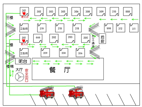 消防疏散示意图