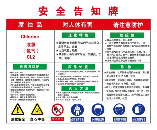 液氯安全告知牌