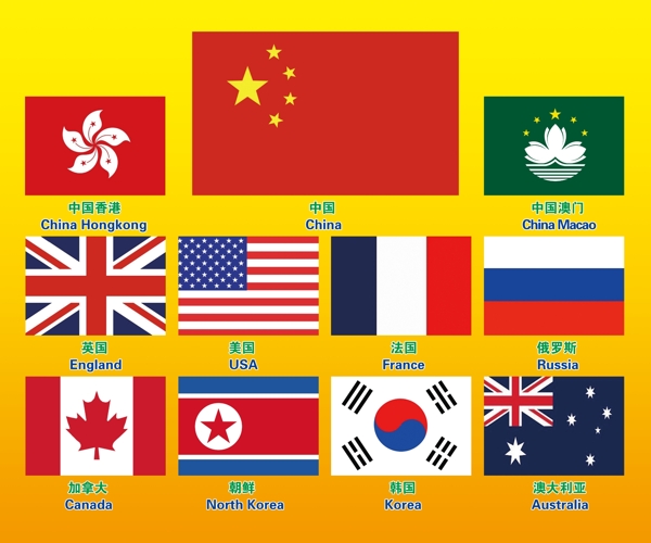 五星红旗中国国旗图标元素各国