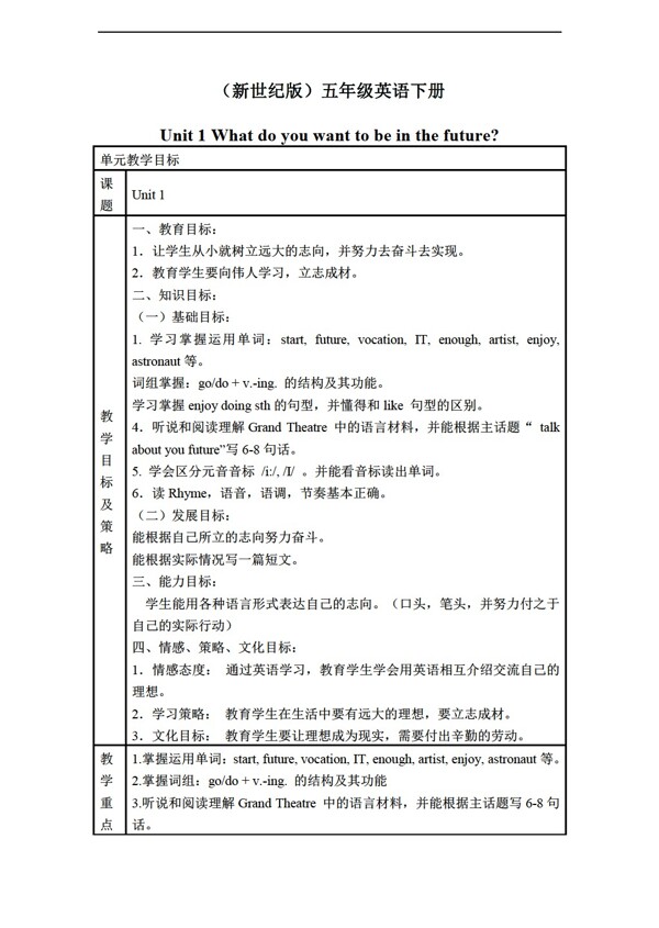 五年级下英语下册教案Unit1