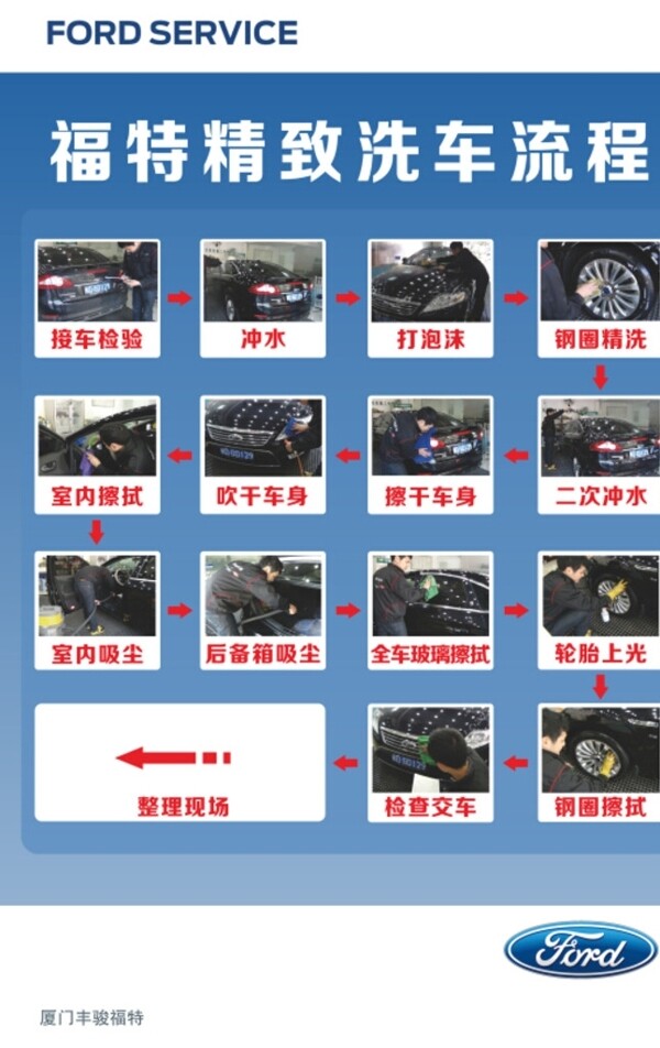 洗车过程图片