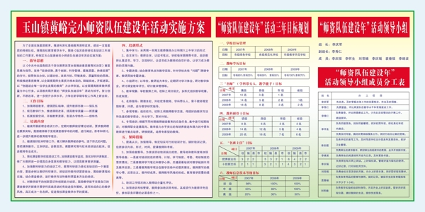 师资队伍建设制度图片