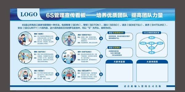 6S管理宣传栏图片