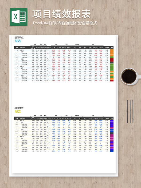 公司项目绩效报告数据明细记录彩色excel表格