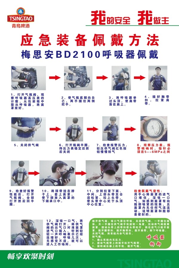 梅思安呼吸器佩戴