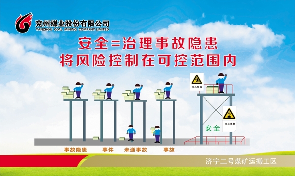 安全生产展板煤矿教育警示