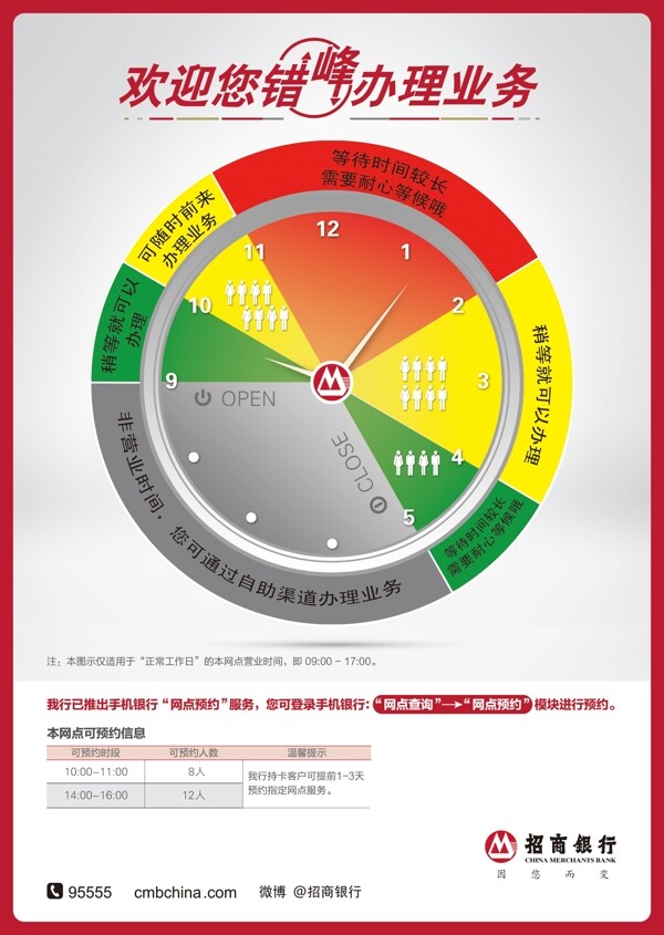 招商错峰办理业务海报图片