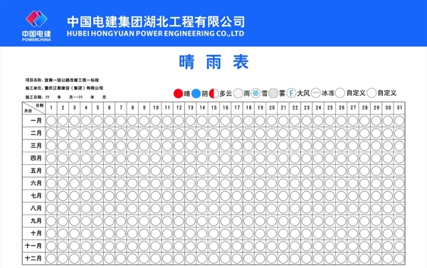 中国电建晴雨表