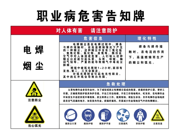 职业病危害告知牌图片