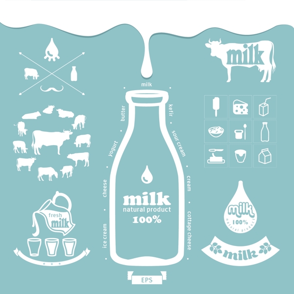 简约时尚牛奶制品图标