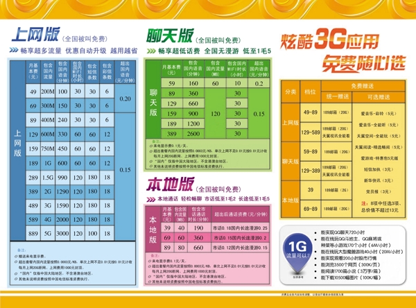 电信三折页图片