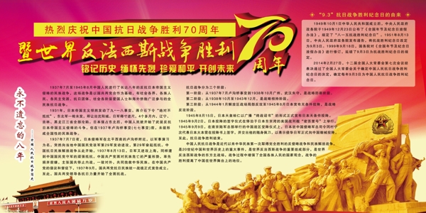 抗战70周年抗战胜利