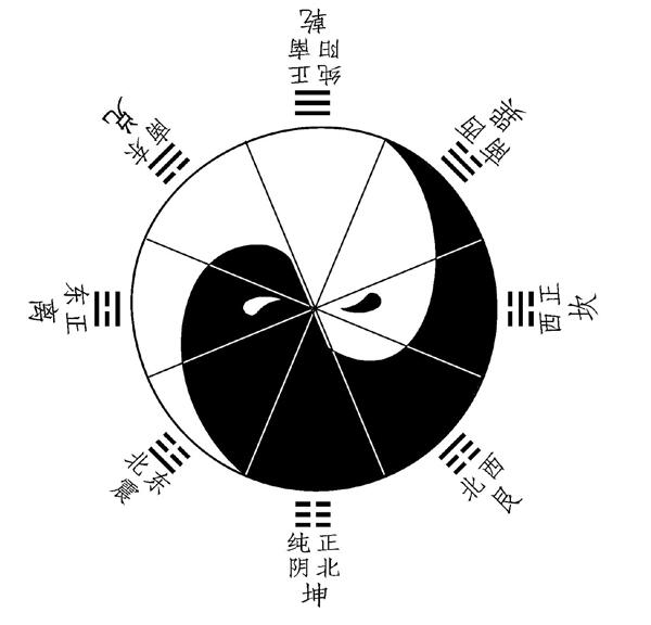 古太极图图片