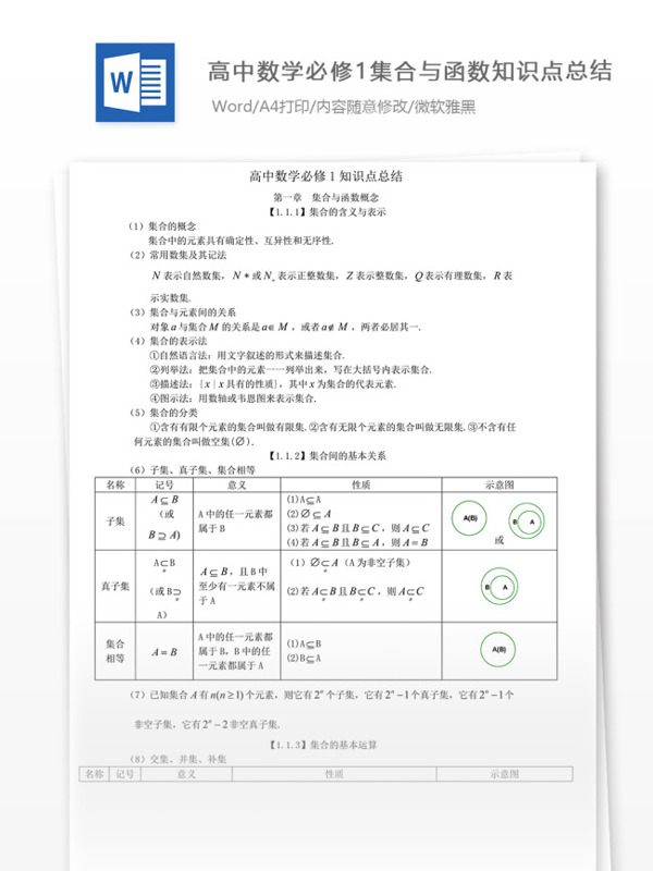 高中数学必修1集合与函数知识点总结