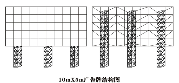 广告牌结构图