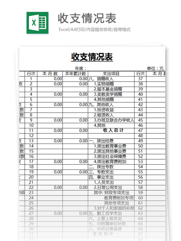 收支情况表excel表格模板