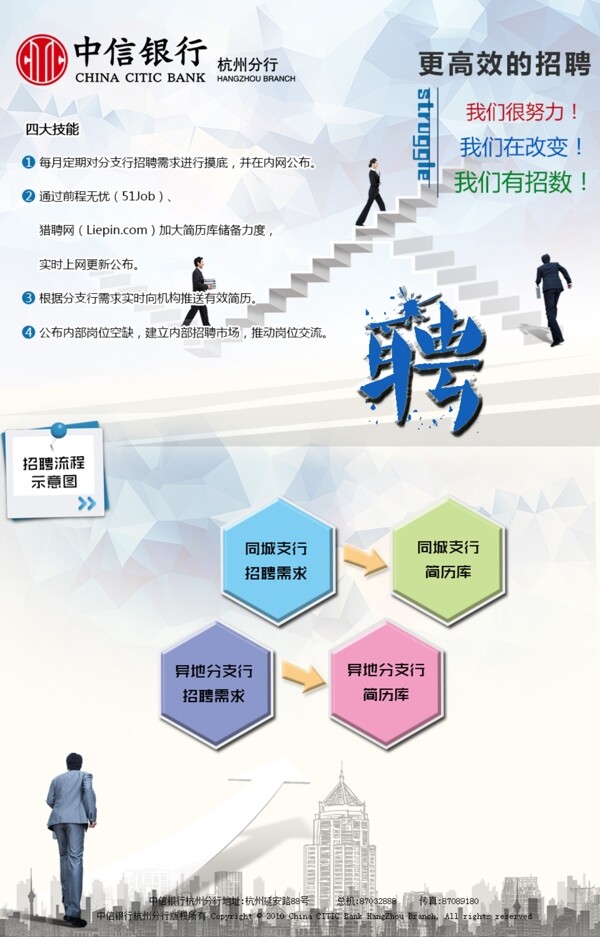中信银行杭州分行招聘网页设计