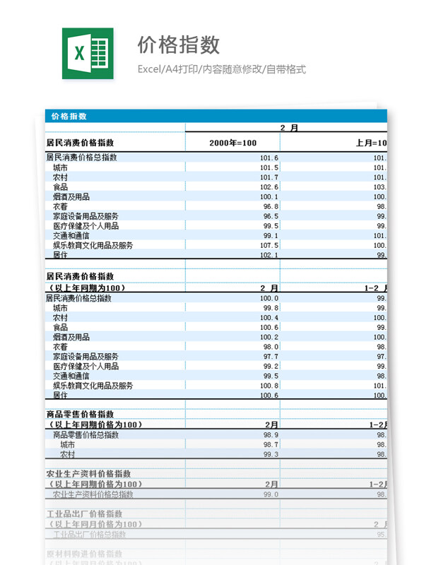 价格指数excel模板