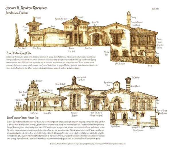 欧式建筑效果图