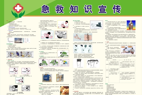 急救知识宣传图片