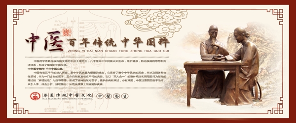 中医百年传统展板