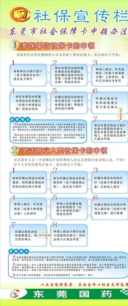 国药宣传栏图片