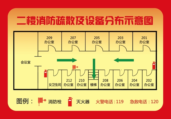 消防疏散及设备分布示意图