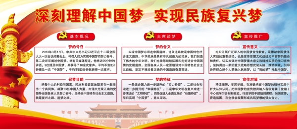 红色热烈中国梦民族复兴梦党建文化宣传展板