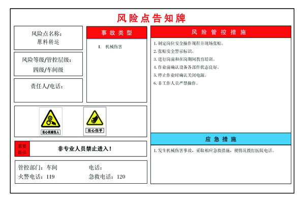 风险点告知牌