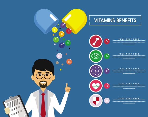 医生讲解维生素功能矢量图