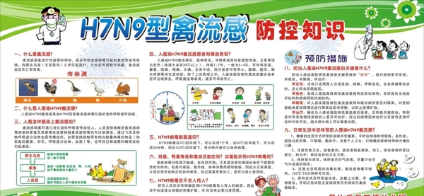 H7N9禽流感防控知识宣传