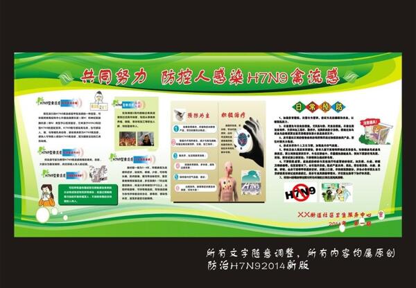 H7N9展板图片