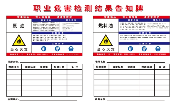 职业危害检测结告知牌图片