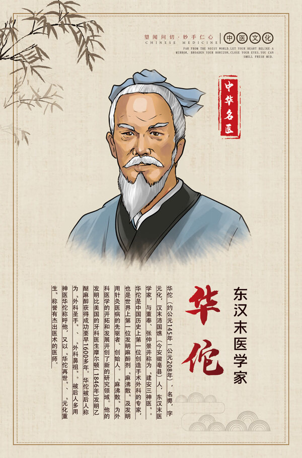 中医传统医术人物海报素材图片