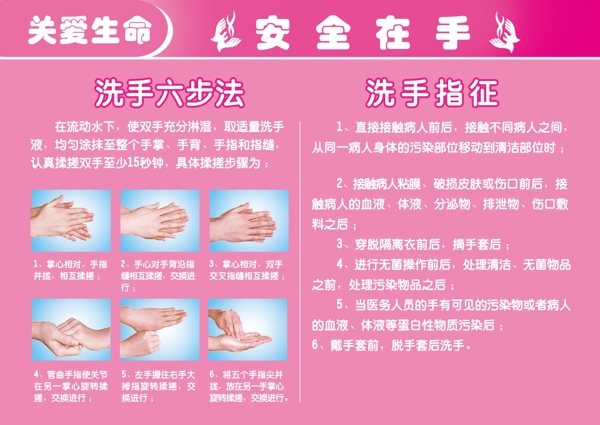 洗手六步法提示展板
