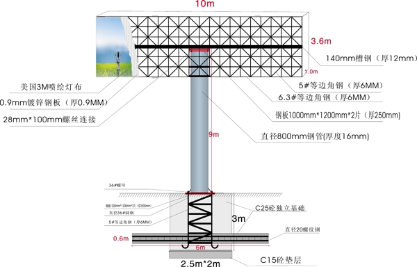 t型结构户外广告牌效果图