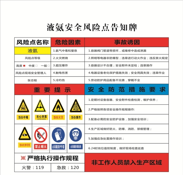 液氨安全风险告知牌