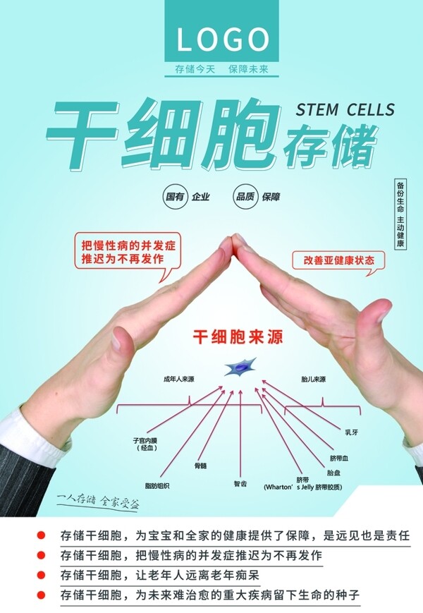 细胞存储医学海报
